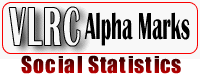 VLRC Alphamarks: Social Statistics provides links to topics for researchers.