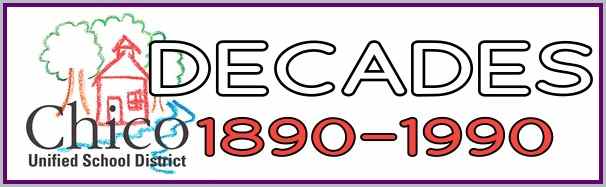 Chico USD Library presents the decades in history 1890-1990 drawing from a wide range of resources.