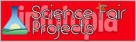 science,Science Fair Projects,Global Warming,climate change,experiments for kids,agricultural,agriculture,scientific method,food,food science,electricity,report writing