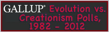 evolution intelligent design creationism