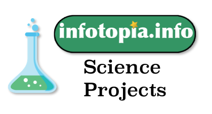 Explore resources on science fair projects from Infotopia.